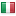 nidv.cz server is located in Italy